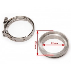 OBEJMA V-BAND do turbosprężarek GT45