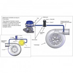 Zawór MBC EPMAN BLUE