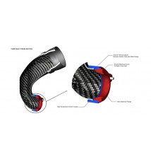 TTE700/625 Turbo Flange for RS3/TTRS Carbon Turbo Inlet