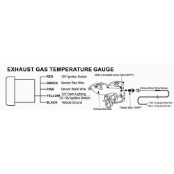 Zegar ADDCO 52mm - Temperatura Spalin (EGT)