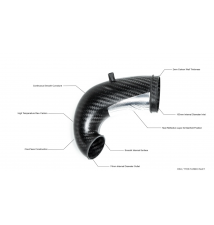 NON USA : Audi RS3 / TTRS Gen 2 8V 8Y RHD, RSQ3 &VZ5 Carbon turbo inlet with NO FLANGE
