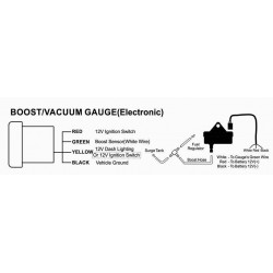 Zegar ADDCO 52mm - Boost Turbo + adapter