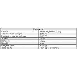 Bandaż tytanowy THERMAFLECT 1,5mm 10m PL