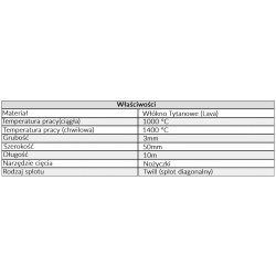 Bandaż tytanowy THERMAFLECT 3mm 10m TW