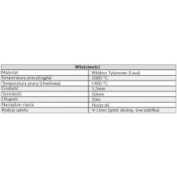 Bandaż tytanowy THERMAFLECT 1,5mm 15m V