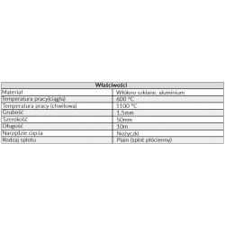 Bandaż termoizolacyjny 550st 10m Chrome Thermaflect + opaski