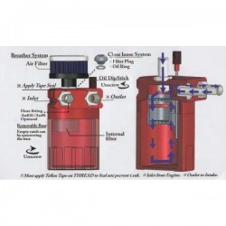 Odma oleju  EPMAN SPORT BL